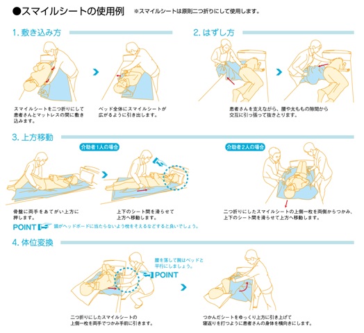 smilesheet-ph2.jpg