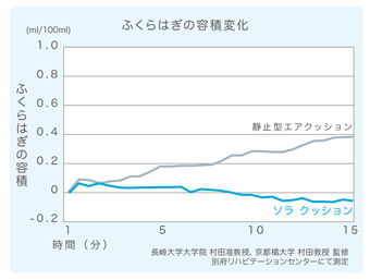 sora-fukurahagi.jpg